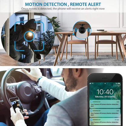 SmartCam